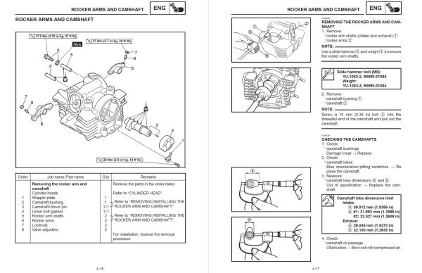 Yamaha 2003 XVS1100 Service Manual - Image 2
