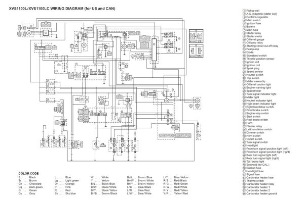 Yamaha 2003 XVS1100 Service Manual - Image 5