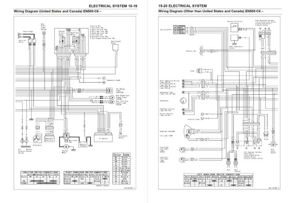 Kawasaki 2003 Vulcan 500 LTD Service Manual - Image 5