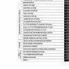 Honda 2014 NC750X Service Manual - Image 4