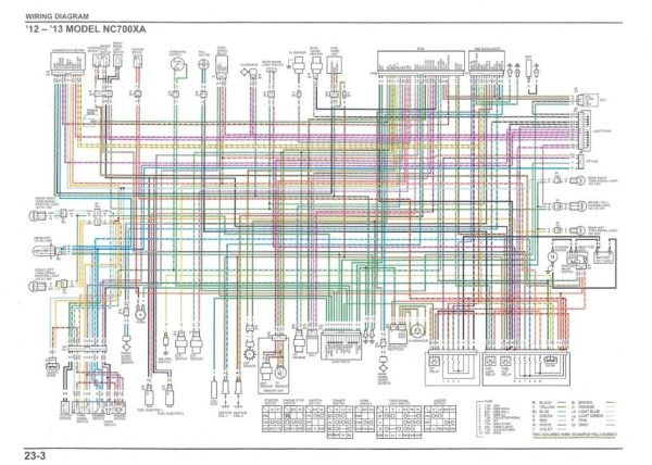 Honda 2014 NC750X Service Manual - Image 5