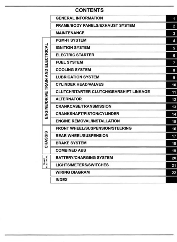 Honda 2019 CBR600RR Service Manual - Image 4