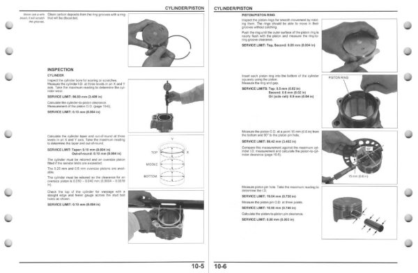 Honda 2010 TRX 420 FGA Service Manual - Image 2
