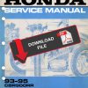 Honda 1995 CBR900RR Service Manual