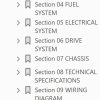 Can-Am 2022 Spyder F3-S Special Series Service Manual - Image 4