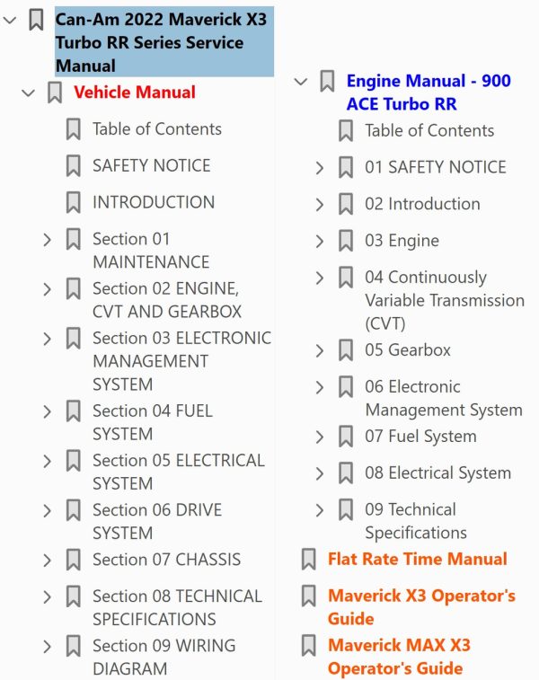 Can-Am 2022 Maverick X3 MAX ds Turbo RR Service Manual - Image 4