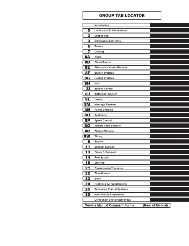 Dodge 1996 Ram 1500 ST Service Manual - Image 4