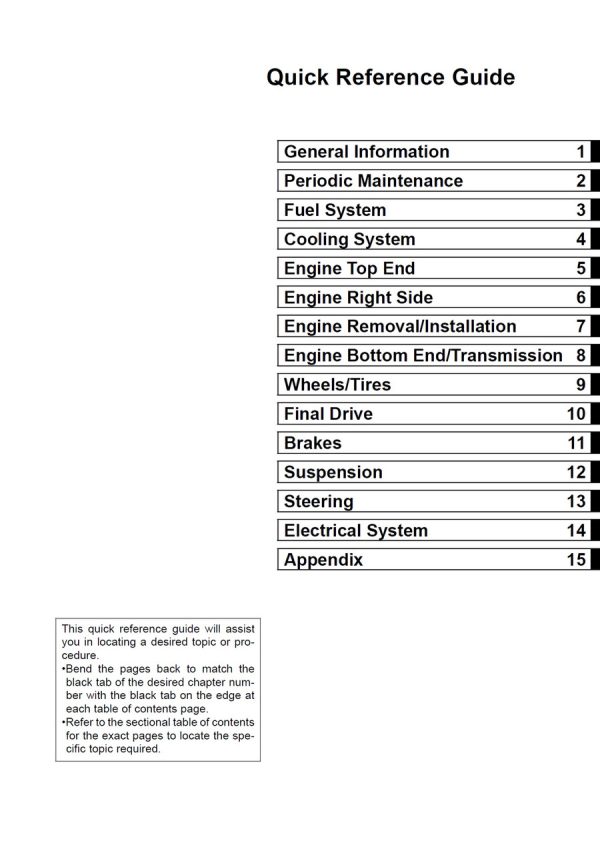 Kawasaki 2003 KX250 Service Manual - Image 4