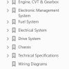 Can-Am 2021 Maverick X3 X rc Turbo RR Service Manual - Image 4