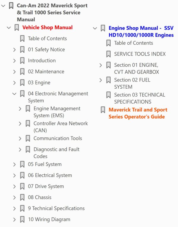 Can-Am 2022 Maverick Sport X rc 1000R Service Manual - Image 4