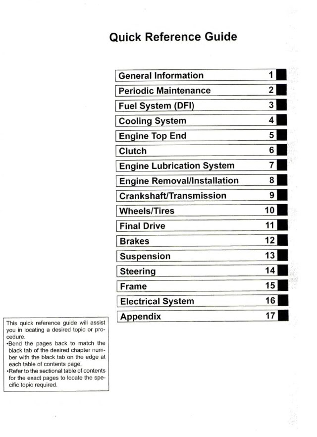 Kawasaki 2016 Ninja 1000 Service Manual - Image 4