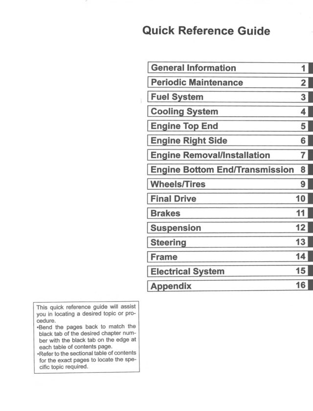 Kawasaki 2018 KX100 Service Manual - Image 4