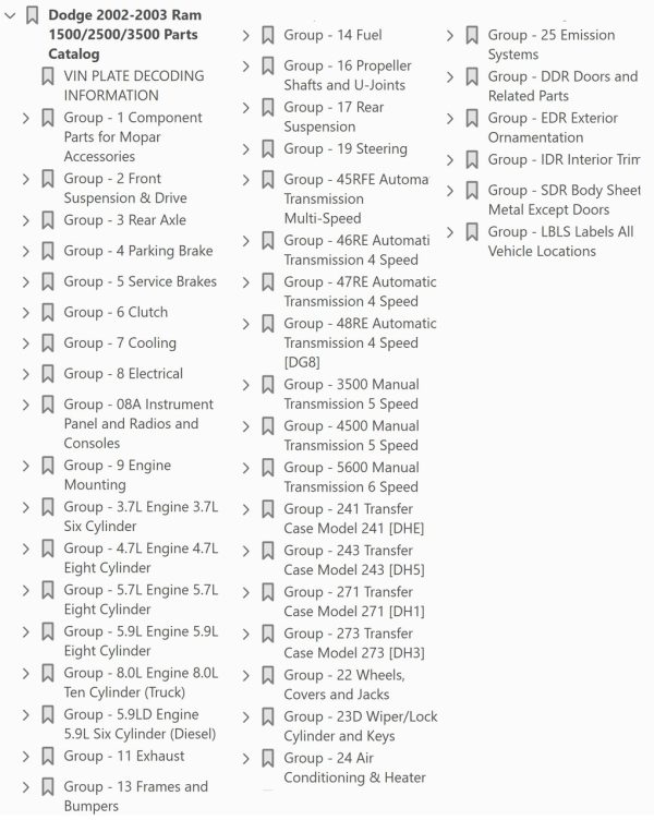 Dodge 2003 Ram 1500 Parts Manual / Parts Catalog - Image 3