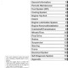 Kawasaki 2023 Z650RS Service Manual - Image 4