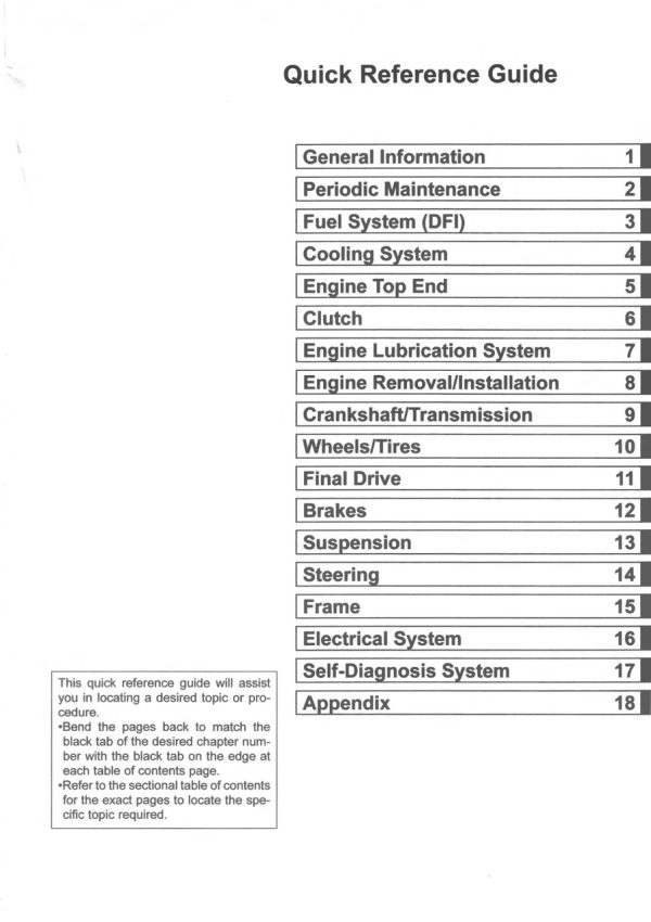Kawasaki 2023 Z650RS Service Manual - Image 4
