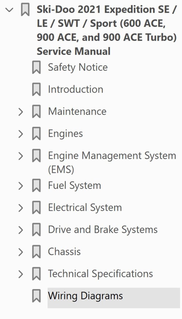 Ski-Doo 2021 Expedition SWT 900 ACE Turbo Service Manual - Image 4