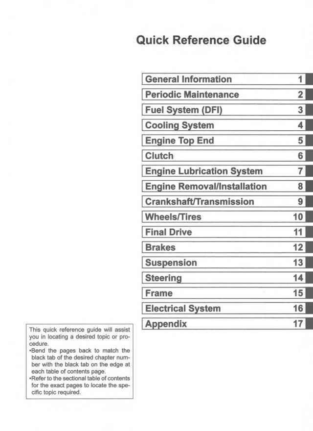 Kawasaki 2017 KX252A Service Manual - Image 4