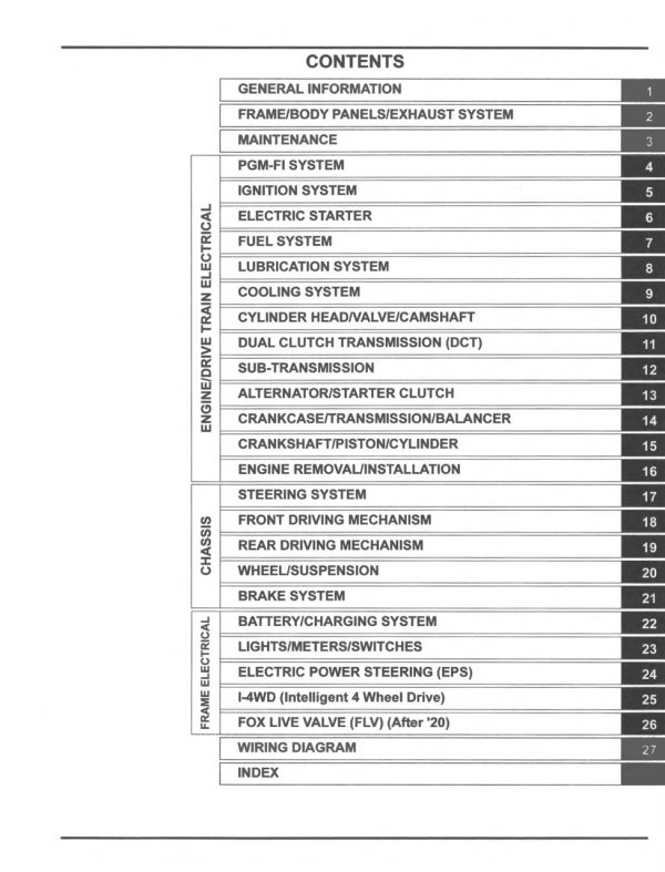 Honda 2023 Talon 1000RS Service Manual - Image 4