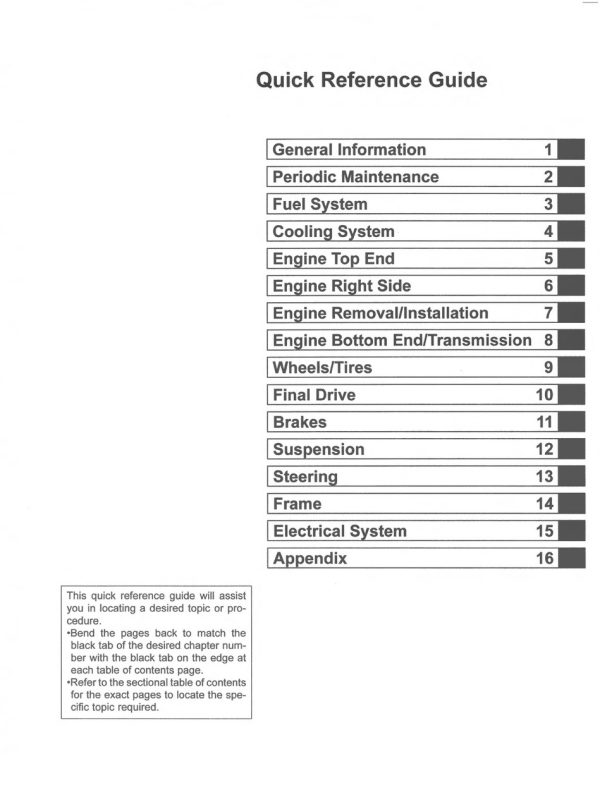 Kawasaki 2006 KX250 Service Manual - Image 4