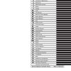 Dodge 1995 Ram 1500 WS Service Manual - Image 4