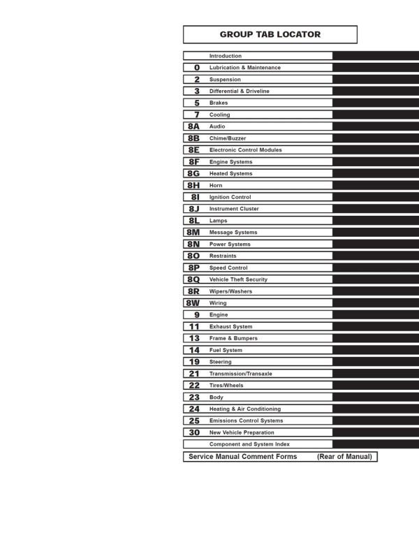 Dodge 1995 Ram 1500 WS Service Manual - Image 4
