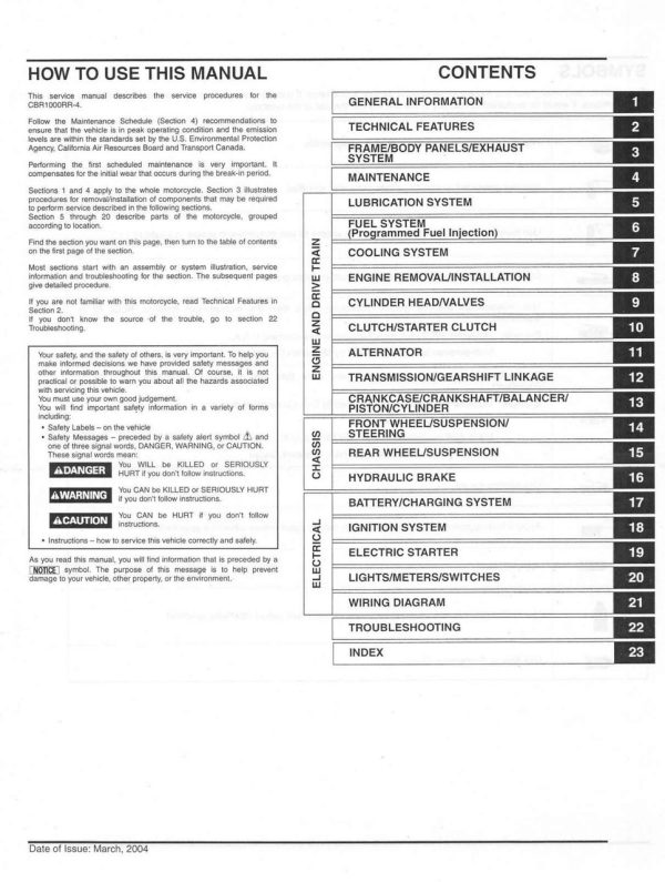 Honda 2005 CBR1000RR Service Manual - Image 4