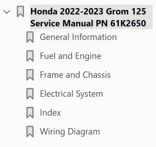 Honda 2023 Grom ABS Service Manual - Image 4