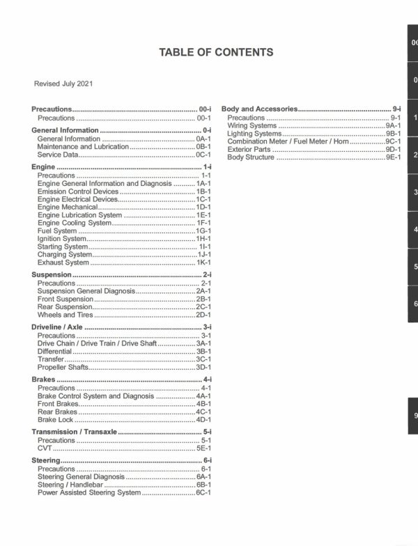 Suzuki 2021 King Quad 750 SE+ Service Manual - Image 4