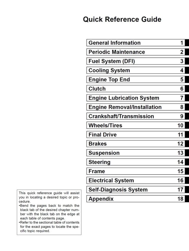 Kawasaki 2018 Ninja ZX-10R SE Service Manual - Image 4