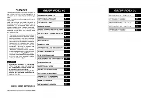 Suzuki 2018 RM-Z 250 Service Manual - Image 4