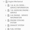 Jeep 2017 Renegade 2.4L Gas Service Manual - Image 4