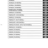 Suzuki 1988 VS750 Intruder 750 Service Manual - Image 5