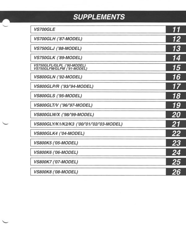 Suzuki 1988 VS750 Intruder 750 Service Manual - Image 5