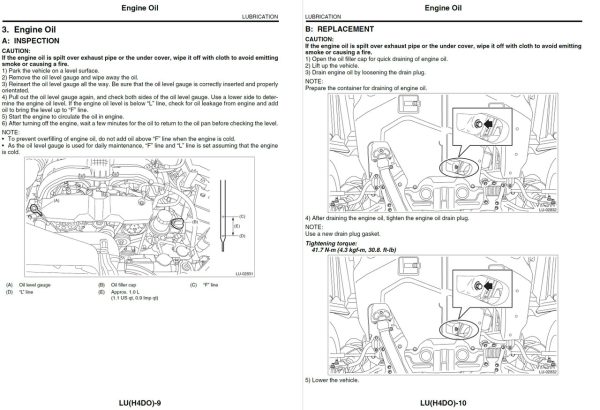 Subaru 2014 XV Crosstrek 2.0i Service Manual - Image 2