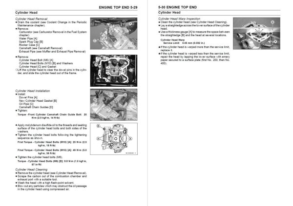 Kawasaki 2004 KFX700 V-Force Service Manual - Image 2