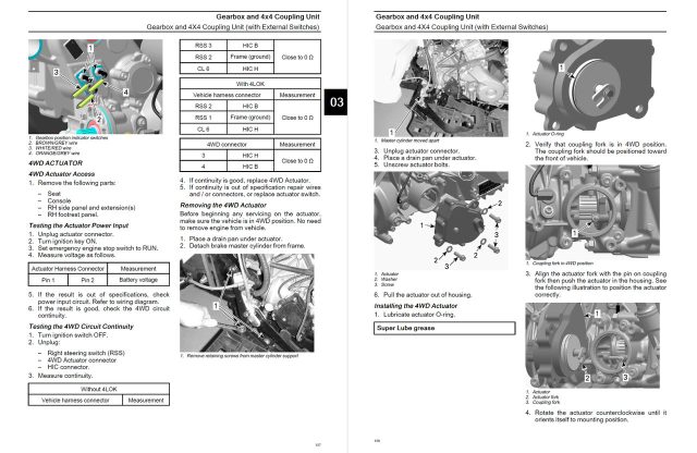 Can-Am 2022 Outlander X xc 1000R Service Manual - Image 3