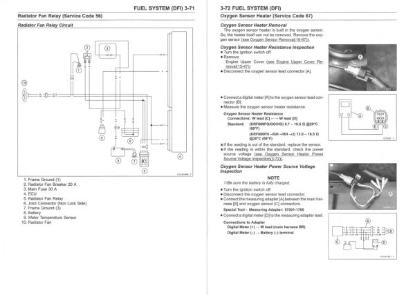 Kawasaki 2023 Teryx S LE Service Manual - Image 3