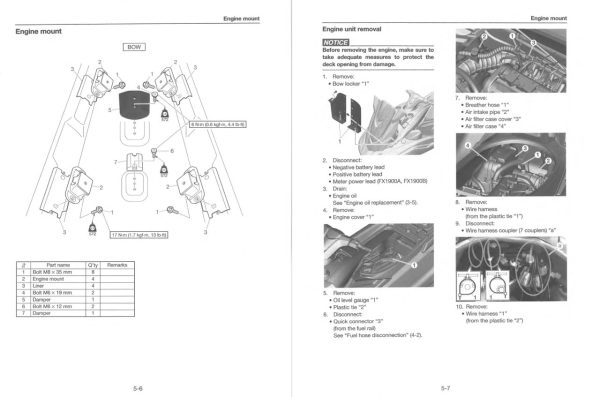 Yamaha 2024 Waverunner FX HO Service Manual - Image 2