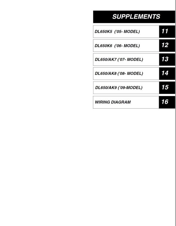 Suzuki 2008 V-Strom 650 Service Manual - Image 5