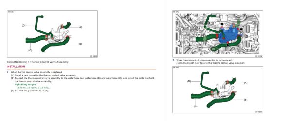 Subaru 2020 Forester Premium Service Manual - Image 2