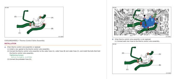 Subaru 2020 Forester Limited Service Manual - Image 2