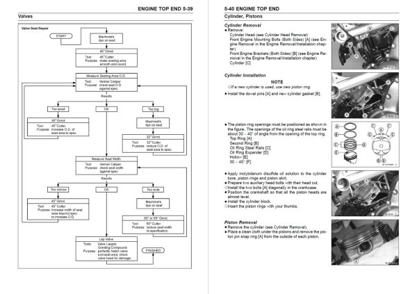 Kawasaki 2007 Versys 650 Service Manual - Image 3