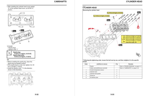 Yamaha 2022 YZF-R1 Service Manual - Image 2