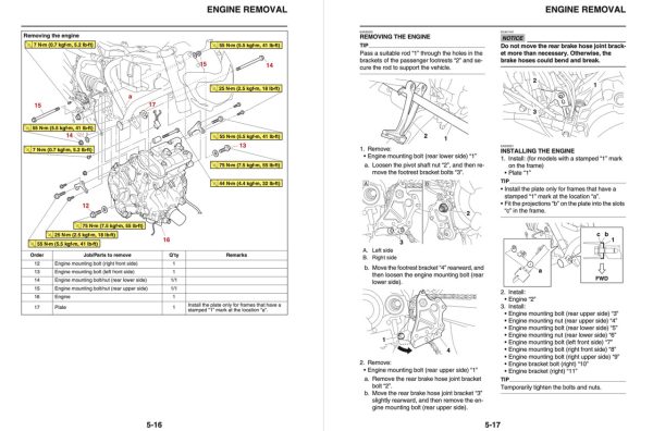 Yamaha 2018 MT-07 Service Manual - Image 2