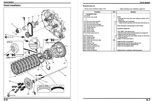 Honda 2000 Magna 750 Service Manual - Image 2