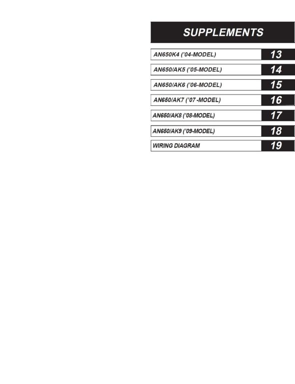 Suzuki 2006 Burgman 650 AN650 Service Manual - Image 5