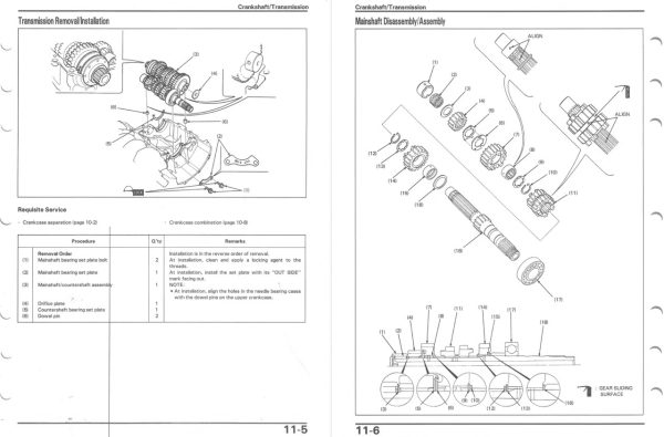 Honda 1995 CBR900RR Service Manual - Image 3