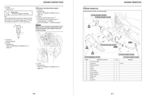 Yamaha 2023 XMax 300 Service Manual - Image 2