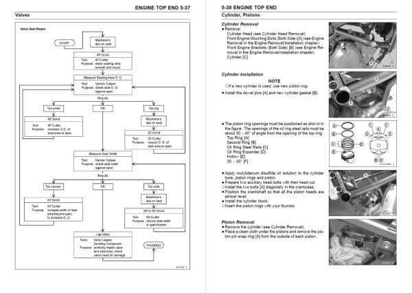 Kawasaki 2006 ER-6F ABS Service Manual - Image 2