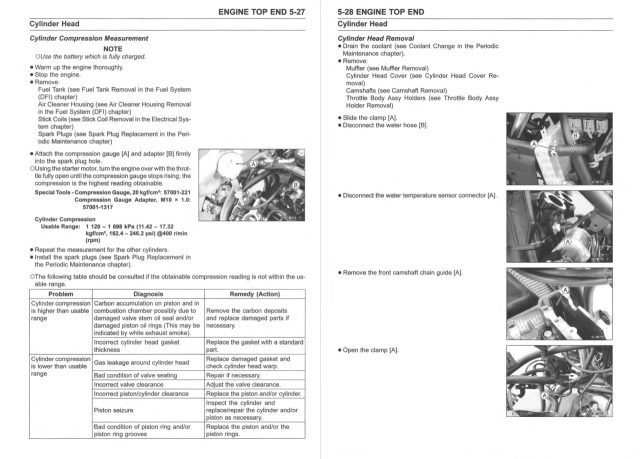 Kawasaki 2018 Ninja 650 Service Manual - Image 3